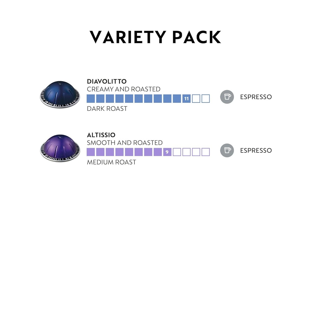 Nespresso Capsules Vertuo, Espresso Bold Variety Pack, Medium and Dark Roast Espresso Coffee, 40-Count Espresso Pods