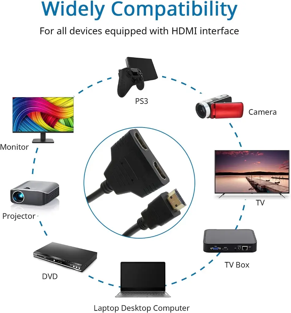 HDMI splitter cables male3.webp