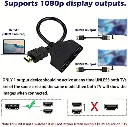 HDMI splitter cables male5.webp