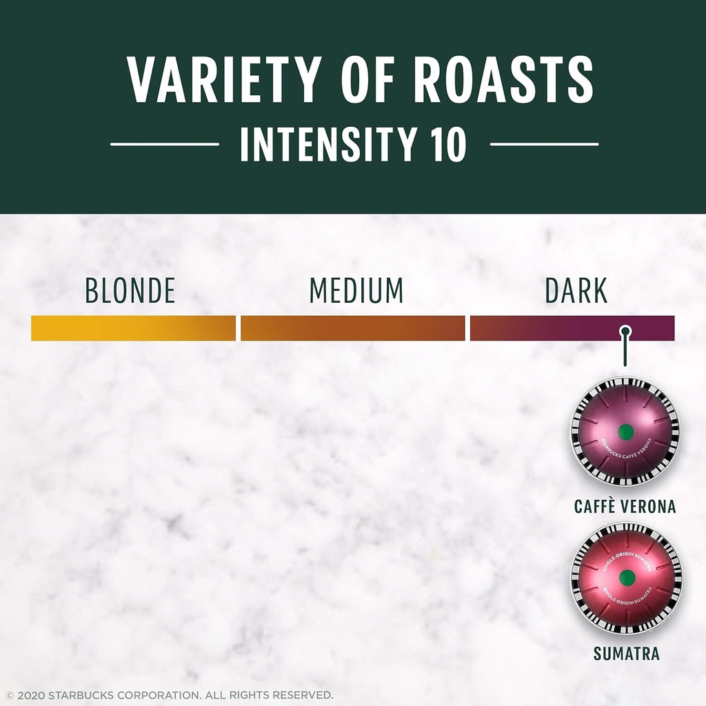 Starbucks by Nespresso Vertuo, Dark Roast Variety Pack Coffee, 32-count Coffee Pods